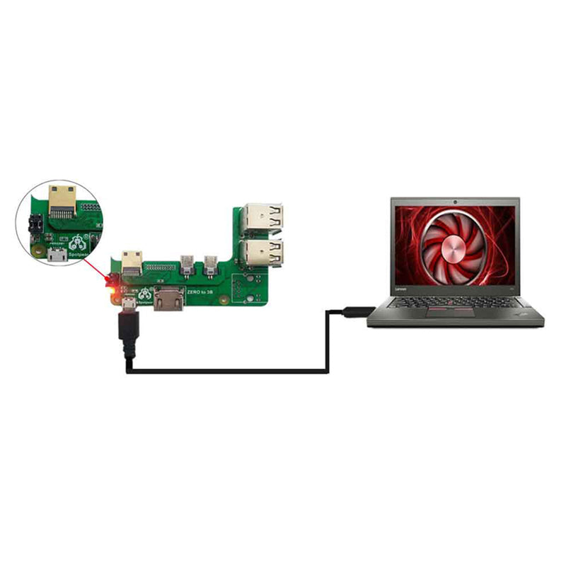 Placa de expansión Zero Pi0 USB HUB RJ45 HAT adecuada para Raspberry Pi Zero 2w a 3B