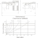 1 sæt 1/4" NPT ISO 7241-B Hydrauliske Hurtigkoblinger/Koblinger