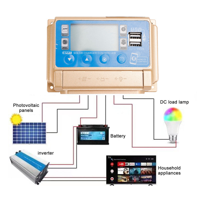 30A-60A MPPT Bluetooth APP Solar Charge Controller Lader Passer for 12V-60V batteri