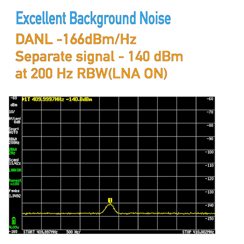 Håndholdt Spectrum Analyzer for TinySA ULTRA 3,95" berøringsskjerm + batteri