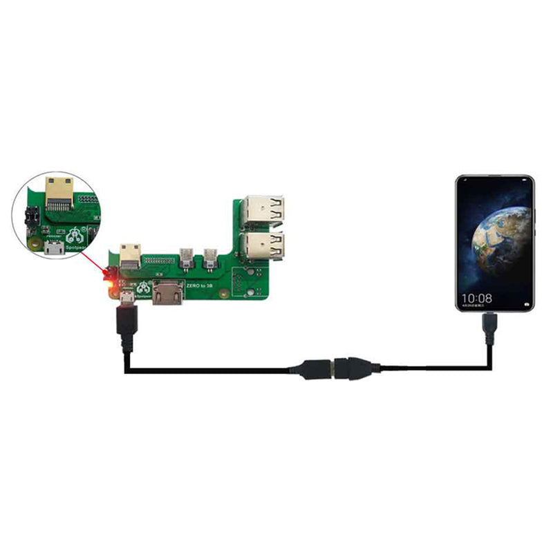 Placa de expansión Zero Pi0 USB HUB RJ45 HAT adecuada para Raspberry Pi Zero 2w a 3B