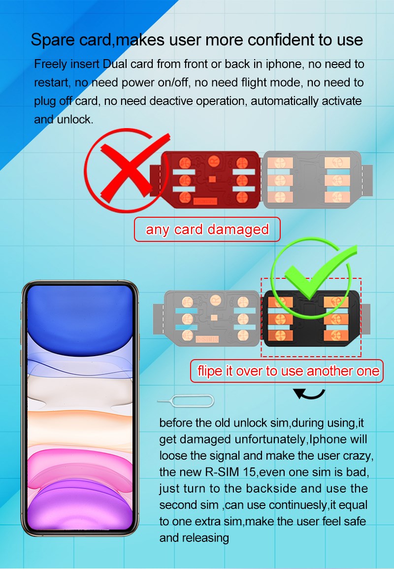 Actualice la tarjeta de desbloqueo Nano RSIM-15 para iPhone 13 Pro X XS Max 8 iOS 14.7