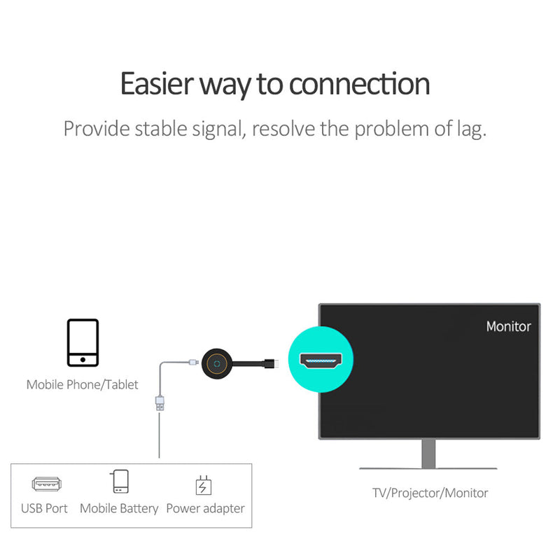 True 4K G10 TV Stick Dongle Empfänger Display HDM TV WiFi TV Streamer