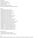 2012-2016 BMW 428i 528i xDrive Secundario Z4 2.0L Bomba de combustible de alta presión 13518604229 0261520281