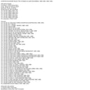 Solenoidový reléový spínač startéru pro Kawasaki EX250 Ninja 250R 1986-2012 Con kabely