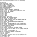 Universal 34 tips oplader strømforsyning adapter stik stik sæt til bærbar notebook