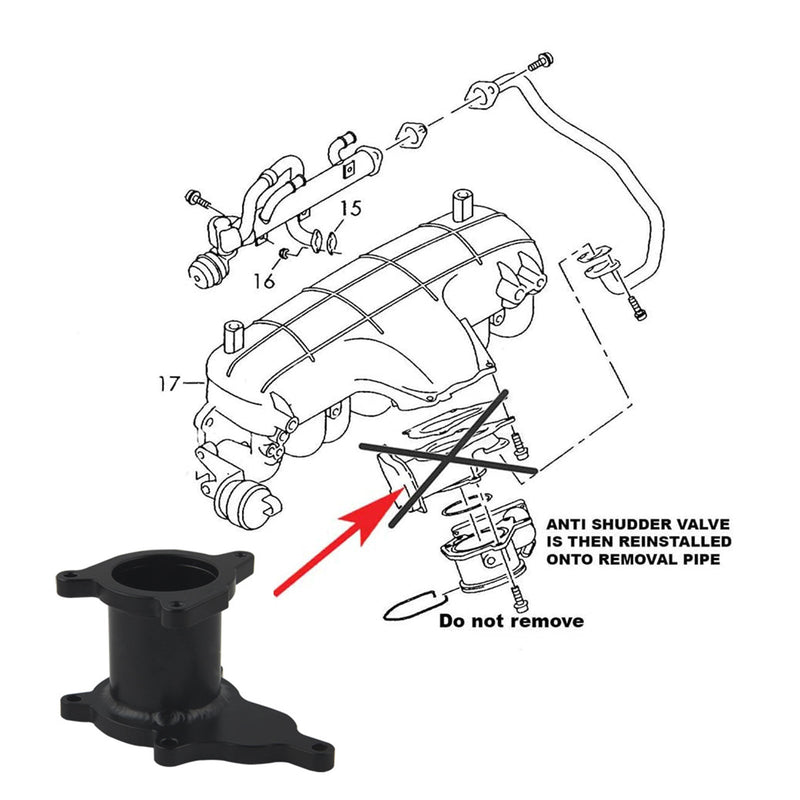 Volkswagen SKODA Octavia AUDI 2.0 TDI BVF BVG BLB AGR Blanking Blank Kit