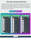 Płytka rozwojowa ESP32 Wyświetlacz WiFi Bluetooth Ekran dotykowy LVGL Dwurdzeniowy procesor