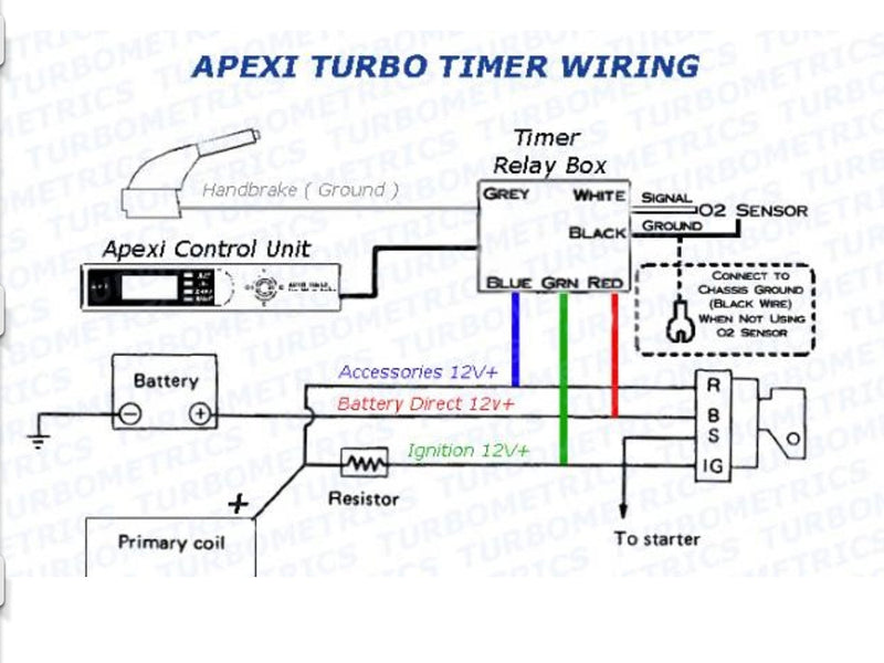 Turbo Timer Apexi Universal Turbo Control Protection JDM LED Digital Display Generisk