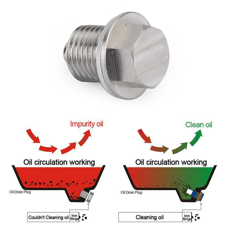 Auto-Ölablassschraube aus Edelstahl mit Neodym-Magnet Universal Generic