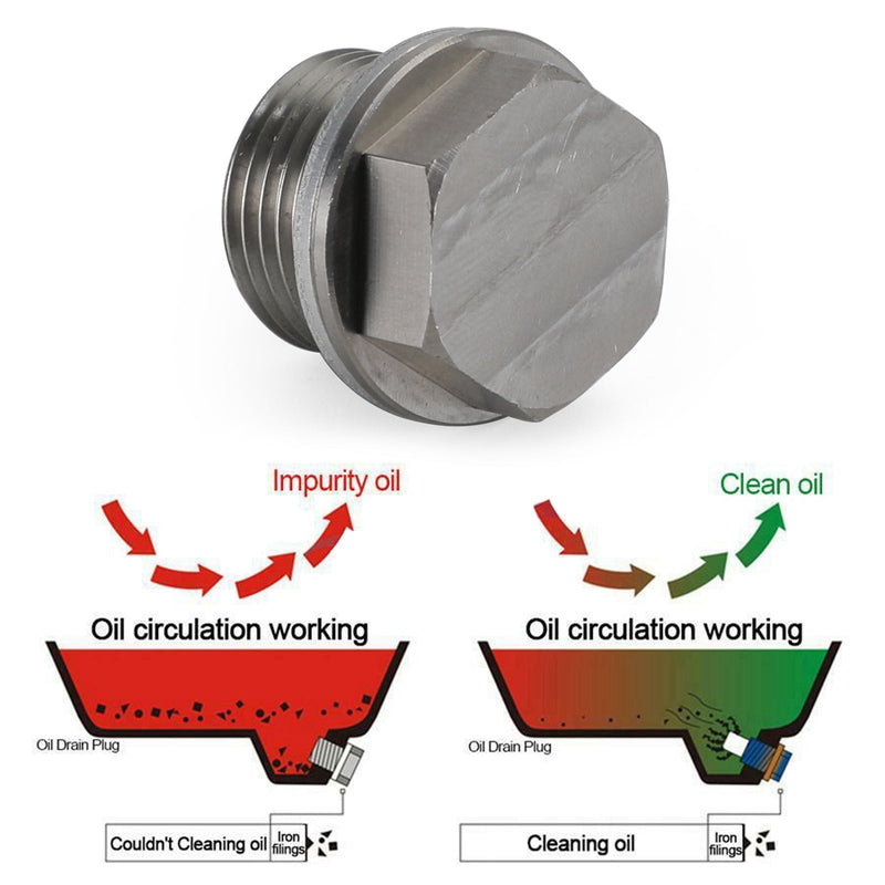 Auto-Ölablassschraube aus Edelstahl mit Neodym-Magnet Universal Generic