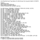 Opel Opel pro Astra Vectra Zafira Záslepky vířivých klapek sacího potrubí Generic