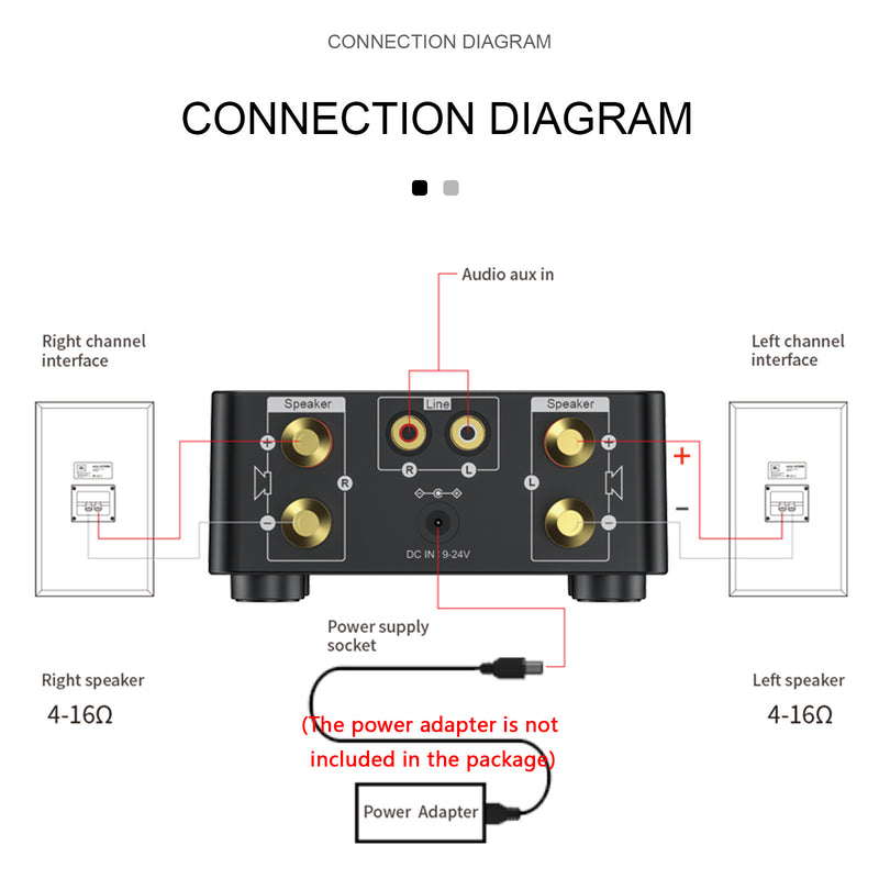 HiFi Mini Bluetooth 5.0 digitaalinen tehovahvistin stereoäänivastaanotin USB