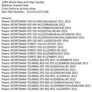 Drivrem til Polaris Scrambler XP 1000 14-15 atlet X2 850 XP 550 3211123