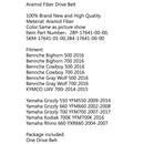 Drivrem til Bennche Bighorn/Cowboy/Grey Wolf 500 700 2016 KYMCO UXV 700I