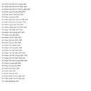 Drivrem 1200OCx35W til Polaris 3211070 Indy, Sport, Trail, Ultra, Wide Trak Generic