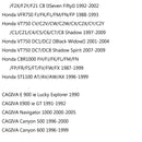 Bremseskive foran til Honda NV400 DC1/DC2 CB500 NT650 NT700 CB750 FR/VT750 Generisk