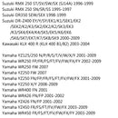 Bremsscheibe vorne für Suzuki RM125 K/L XCK8 TS 125/200 DR250 RS GPS SJ45A Generic