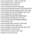 Bakre bromsskiva till Honda CB 250 FES250 CB 400 CB500 CB750 CB 900 NSS250 Generic