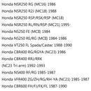 Bakre bromsskiva till Honda CBR250 MC17/MC19 NSR250 MC18/MC19 CBR400 NS250 Generic