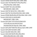 Bremsscheibe hinten für SUZUKI RF600R/RF900R SF650 GSX 600F/750F 98-06 GSF1200 Generic