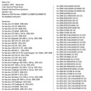 Cewka stojana 420889721 dla Sea-doo 155 GTIG TX WAKE 260 1500 4-TEC RXP X 215 Generic