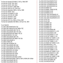 Cewka stojana 420889721 dla Sea-doo 155 GTIG TX WAKE 260 1500 4-TEC RXP X 215 Generic