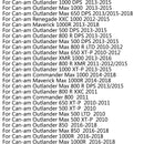 Cewka stojana generatora magnetycznego do Can-am Outlander 650 XT (10-18) Commander 1000 Generic