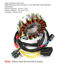 31120-HR4-A42 Stator for Honda TRX 500 520 Fourtrax Foreman FE FM 2014-2021 Generisk