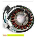 Cewka stojana generatora magnetycznego do Yamaha YZF600R Thundercat 1995-2007