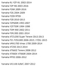 Kraftstoffpumpe für Honda CBR929RR CBR954RR RVT1000R 02-06 ZX-12R ST1300 03-13 Generic