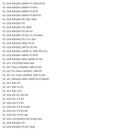 Käynnistyskytkin One Way Fit Polaris Sportsman ACE Ranger RZR 570 1000XP 14-19 Generic