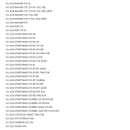 Käynnistyskytkin One Way Fit Polaris Sportsman ACE Ranger RZR 570 1000XP 14-19 Generic