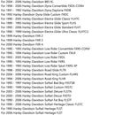 Sada na opravu karburátoru pro XL 883 XL 1200 CV40 27421-99C 27490-04 CV 40 mm