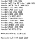 Motorrad Spannungsregler Gleichrichter für Honda C90 NH90 SGX50 SH/SJ Generic