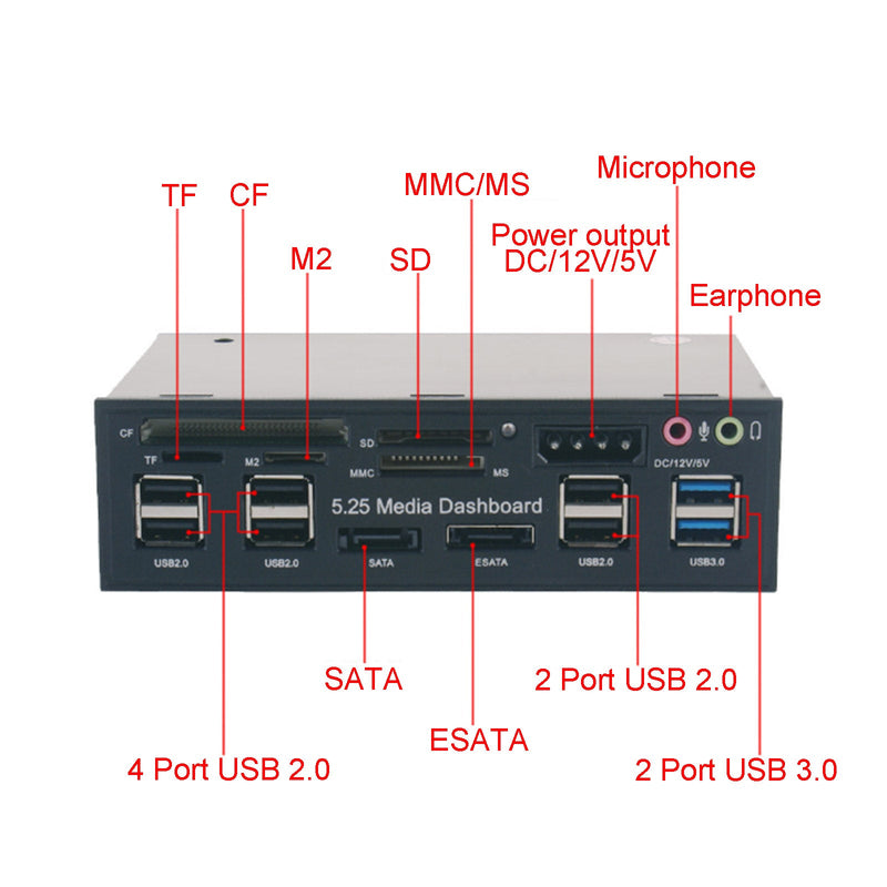 Czytnik kart USB3.0 5 w 1 Wielofunkcyjny przedni koncentrator rozszerzeń 5,25 cala