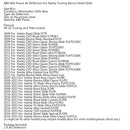 Mid-Frame Air Heat Deflector Trim Accents Shield für Harley Touring Street Glide, 2 Farben generisch