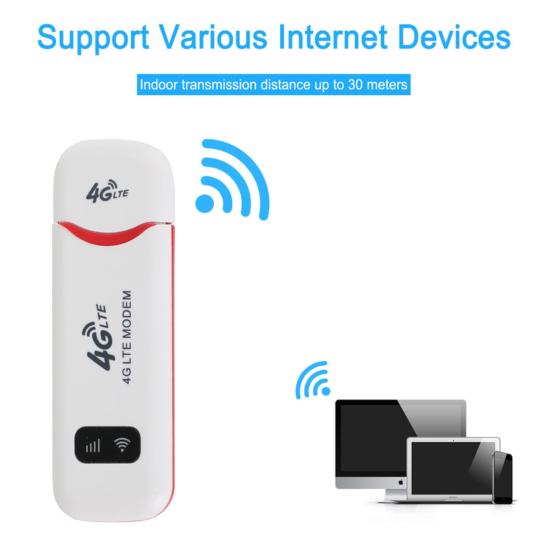 4G LTE Trådlös router WiFi Mobilt bredbandsmodem USB Dongle Olåst Vit