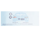 Für Philips 11066CU31B2 Ultinon Pro3100 LED-WEISS W21/5W 6000K W3x16d