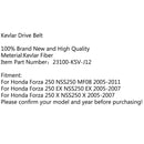 Correia de transmissão premium para Honda Forza 250 NSS250 MF08 05-11 EX NSS250 05-07 Genérico