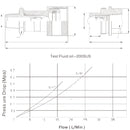 000 PSI Hochdruck-Hydraulik-Schnellkupplungs-Set 1Set NPT 3/8" 10