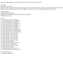 Sada na opravu karburátoru pro Kawasaki 80-83 KZ750 Ltd Spectre ZN700 18-2452