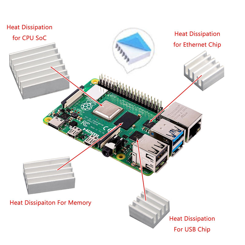 Kestävä jäähdytysjäähdytin jäähdytinsarja tarralla 4kpl/setti Raspberry Pi 4B malli