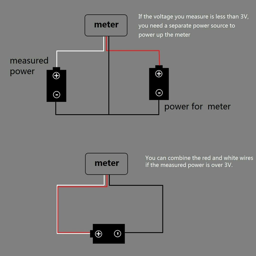 Volt Meter Display DC 4.7V-30V LED Digital Voltmeter - 3-Digit Red Display, 2-Wire Panel Mount Digital Voltage Meter - Foto 6