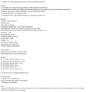 2012–2016 Hyundai Veloster 1.6L L4 Zündspule + Zündkerze UF636 4 Stück