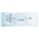 Til Philips 11498CU31B2 Ultinon Pro3100 LED-WHITE P21W 6000K BA15s