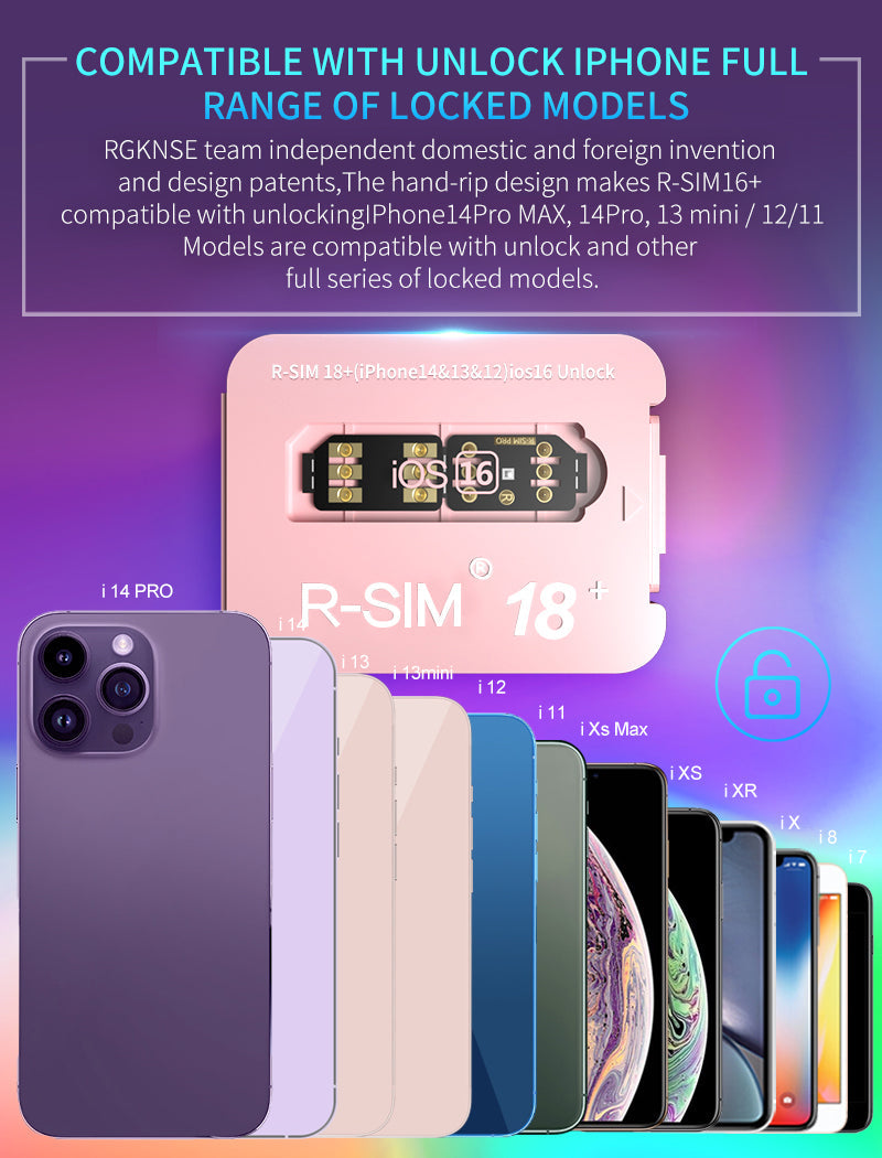 R-SIM 18+ Nano Unlock RSIM-kort för iPhone 14 Plus 13 12 Pro Max 11 Pro IOS 16