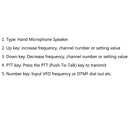 Håndmikrofonhøjttaler til TYT TH-9000 TH-9000D mobil bilradio