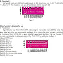 LED RGBW ovladač 4x8A dekodér s digitálním displejem 4kanálový DMX512-4CH