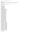 2 Carburador Carb Rebuild Reparatursatz für Kawasaki KLX300 R EX Ninja 250R ZG1000A Generic